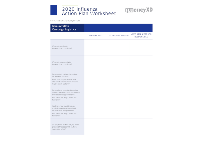 Clinic Guidebook: Influenza Planning Worksheet Clinic Guidebook: Influenza Planning Worksheet
